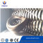 tire shredding machine tyre shredder factory