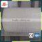 Golden Supplier Low Price Acid Resistant Fiberglass Mesh Roll