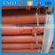 scaffolding prop for floor supporting acro jacks shoring screw