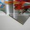 Transparent Colored Plastic Sheet