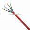 UTP CAT.7 cable