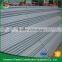 Galvanized Steel Pipe scaffolding pipe price
