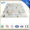low price pvc ceiling panel,pvc wall panel
