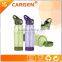 Carabiner school trip flip straw plastic water bottle