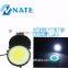 High quality eagle eye projector headlight