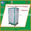 electronic and electrical equipment system 15kw electric inverter with controller