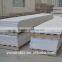 high quality Acrylic modified solid surface for countertop