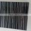 High polymer composite board --- UV coated pvc mdf for cabinet /furniture
