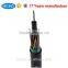 12 core cable GYTS for telecom
