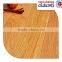 red oak veneer plywood,walnut veneer plywood with CARB certification
