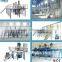 Coating Production Line
