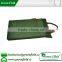 Green Field Greenhouse Garden Kneeling Pad