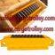 Moving roller skids applied on moving and handling works