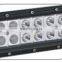 Camouflage Double ROW Car LED Light Bar