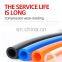 Air Tubing Pneumatic Pipe Hose for compressor Tube Hose ID 8mmx5mm 6mm x 4mm 2.5mm 12x8mm Transparent Blue Red PU Air Gas pu