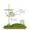 Non-toxic Pheromones Attractant Moth Trap With Wardrobe Glue Trap Board Clothes Moth And Pantry Moth Killer