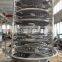 PLG Series convinuous plate dryer for Li2CO3 battery material