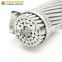 overhead conductor  125mm2 cable 4/0 awg penguin acsr/aw for astmb232