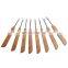 Seam Rippers Cross-stitch Tools Clover Stitching Tools Embroidery Tools