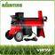 Horizontal electric log splitter