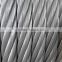 1x7 7x19 etc steel wire cable ties rope price manufacturer