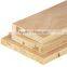 Pine/Poplar Block Board(12-25mm)