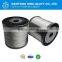 Cr15Ni60 resistance heating wires with free samples