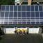Star Product 20KW Pwm Solar Charger Controller