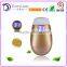 EveryLady temperature control RF device for home use