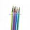 new arrive 10 in 1 multicolor pen