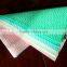 High quality spunlace nonwoven fabric for Regular Duty Cloth Wipers