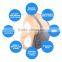 8 Modes Pain Relief Full Body Digital Pulse Impulse Mini Micro Massager