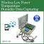 Weather Station Data Logger