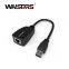USB2.0 10/100Mbps Ethernet Adapters
