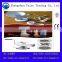 manual meat grinder/ meat mincer/hand meat grinder 0086-15037190623