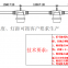 Crosslinking of Plant Light Supplementary Lamps