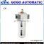 air filter regulator lubricator pneumatics frl