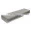 Shengxin aluminium heat profile supplier