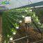 Farm Hydroponics