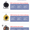 Plastic Cord reel