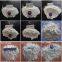 Haixu Abrasives F220 White Aluminum Oxide Sand Powder White Fused Alumina with Coating White Corundum Fused Alumina