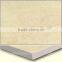 construction material aluminium composite panel price low