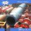 Coal fired Slime dryer 2014 hot sale