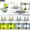 2016 Newest G6 car led headlight H4, H13, 9004, 9007, H7, H8, H9, H10, H11, H16, 9005, 9006 high power led headlamp