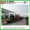 2.8MW 0.7MPa hot water boiler for coatings and automotive industries