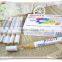 TOYO porcelain paint pen for permanenet , oil based marker pen , Paint pen for acrylic