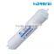RO Membrane 300GPD