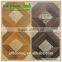 waterproof hand scraped laminate flooring