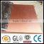 Copper plate price