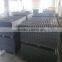 high quality bird cage wire mesh panels
